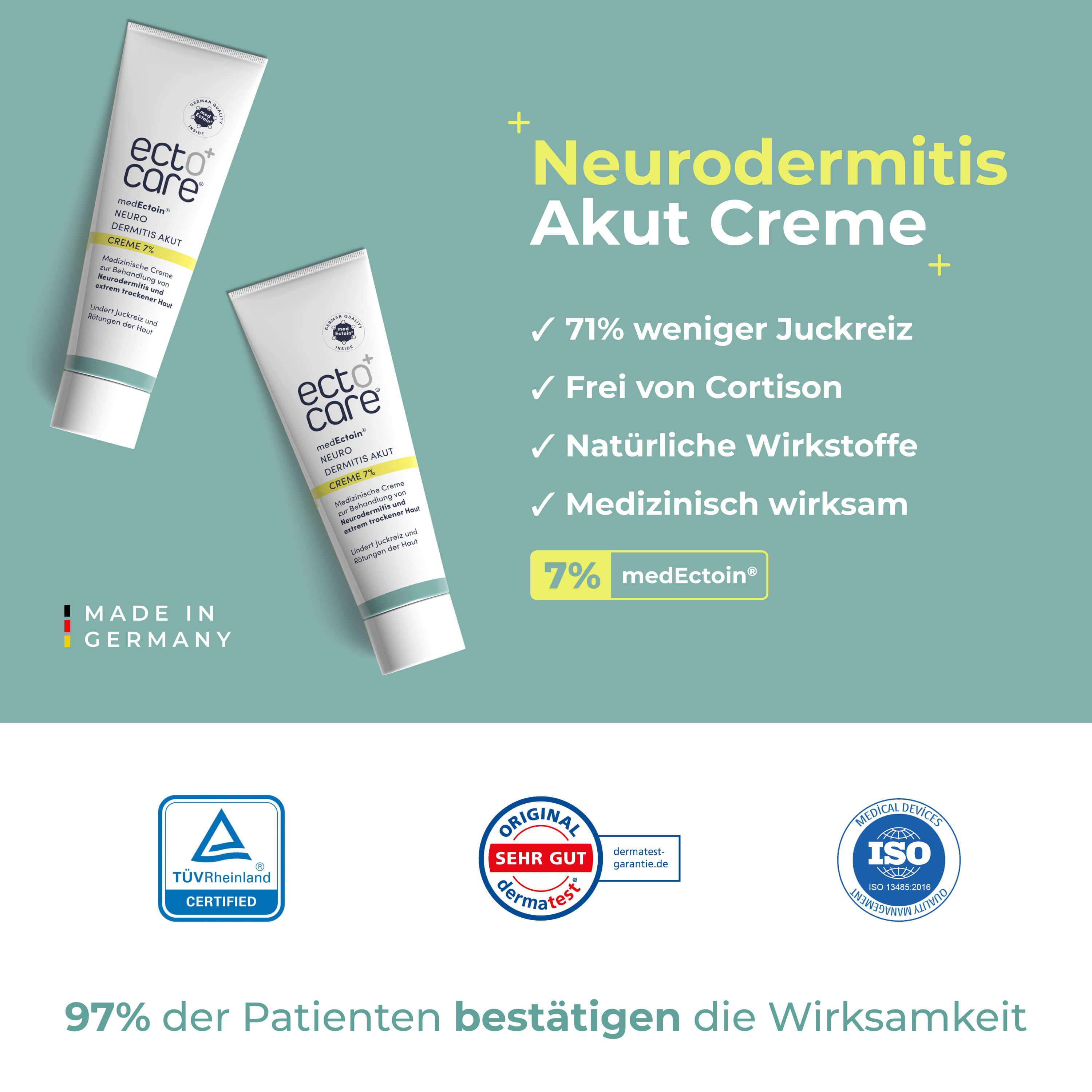 Werbegrafik für die "ecto+care Neurodermitis Akut Creme" mit zwei abgebildeten Tuben der Creme auf grünlichem Hintergrund. Textinformationen heben hervor: 71 % weniger Juckreiz, frei von Cortison, natürliche Wirkstoffe, medizinisch wirksam, enthält 7 % medEctoin®. Zertifikate unten zeigen: TÜV Rheinland Certified, dermatest "Sehr gut", ISO 13485. Hinweis "Made in Germany" und Aussage, dass 97 % der Patienten die Wirksamkeit bestätigen.