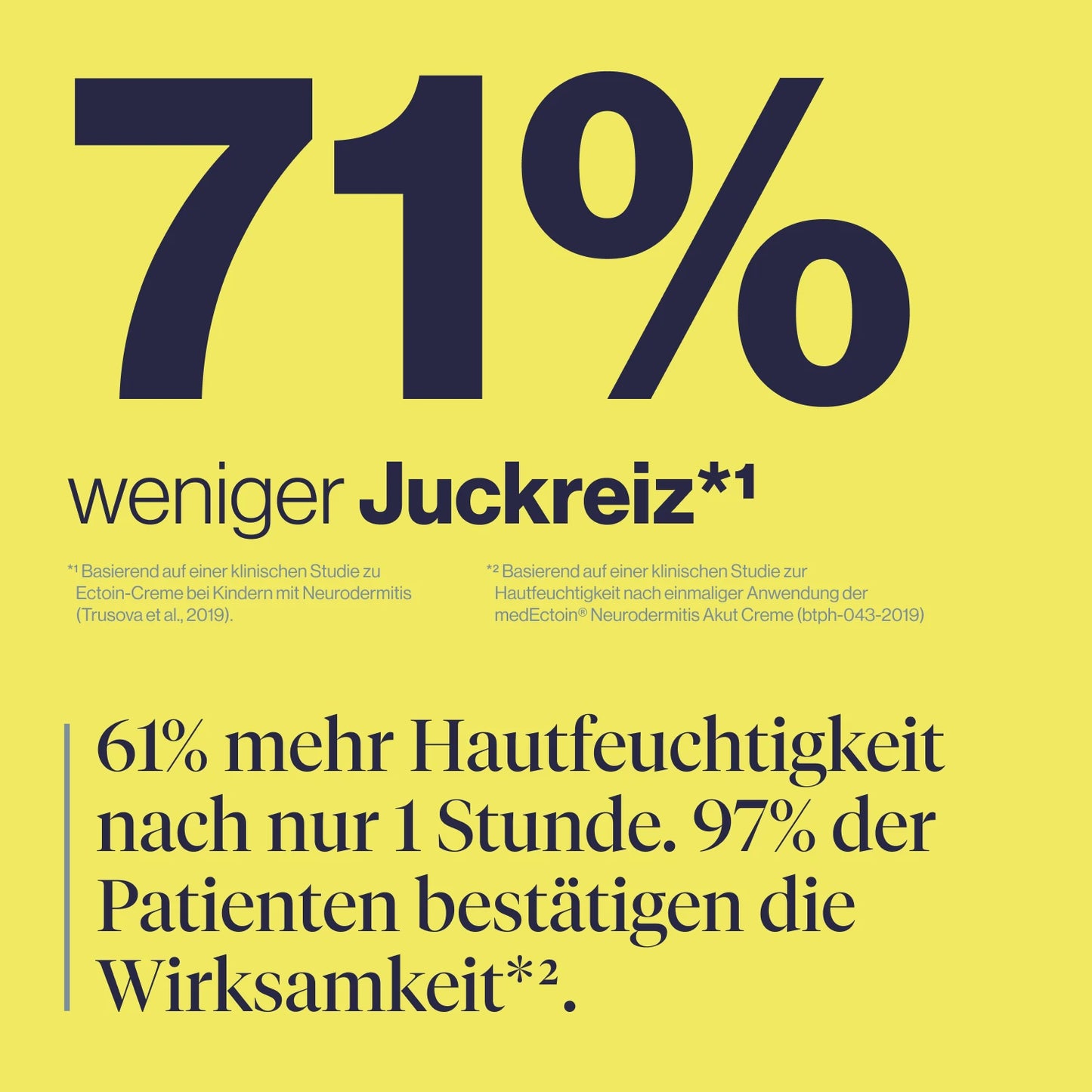 
                  
                    medEctoin® Neurodermitis Akut Creme 7% 50ml
                  
                
