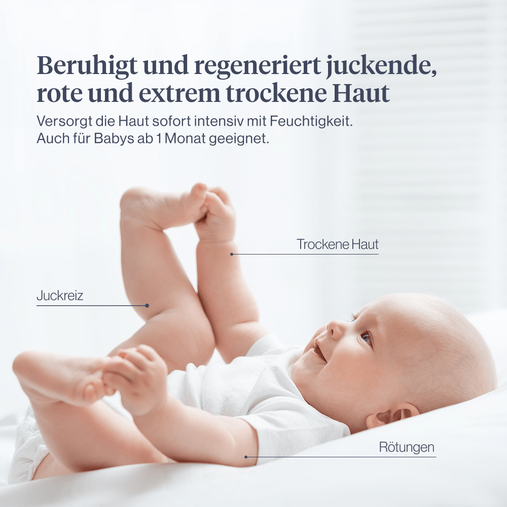 
                  
                    medEctoin® Intensiv Pflegende Basis Creme 3.5% 200ml
                  
                