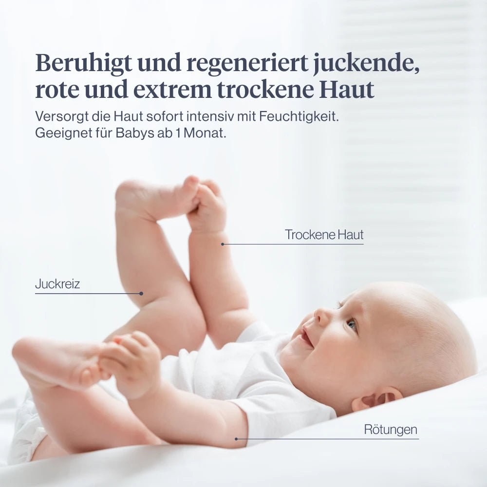 
                  
                    medEctoin® Intensiv Pflegende Basis Creme 3.5% 200ml
                  
                