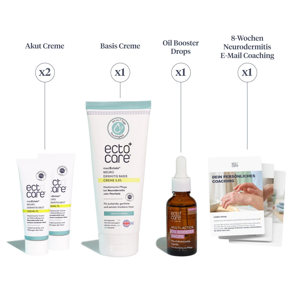 medEctoin® Neurodermitis Komplettset