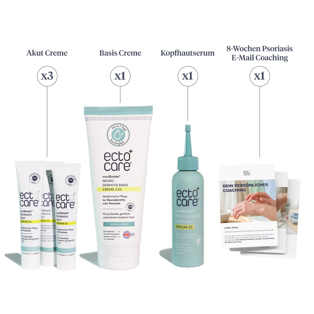 medEctoin® Psoriasis Komplettset